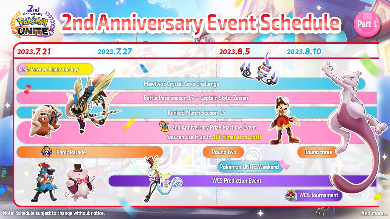 Celebrate Pokémon UNITE's 2nd Anniversary with Mega Mewtwo X